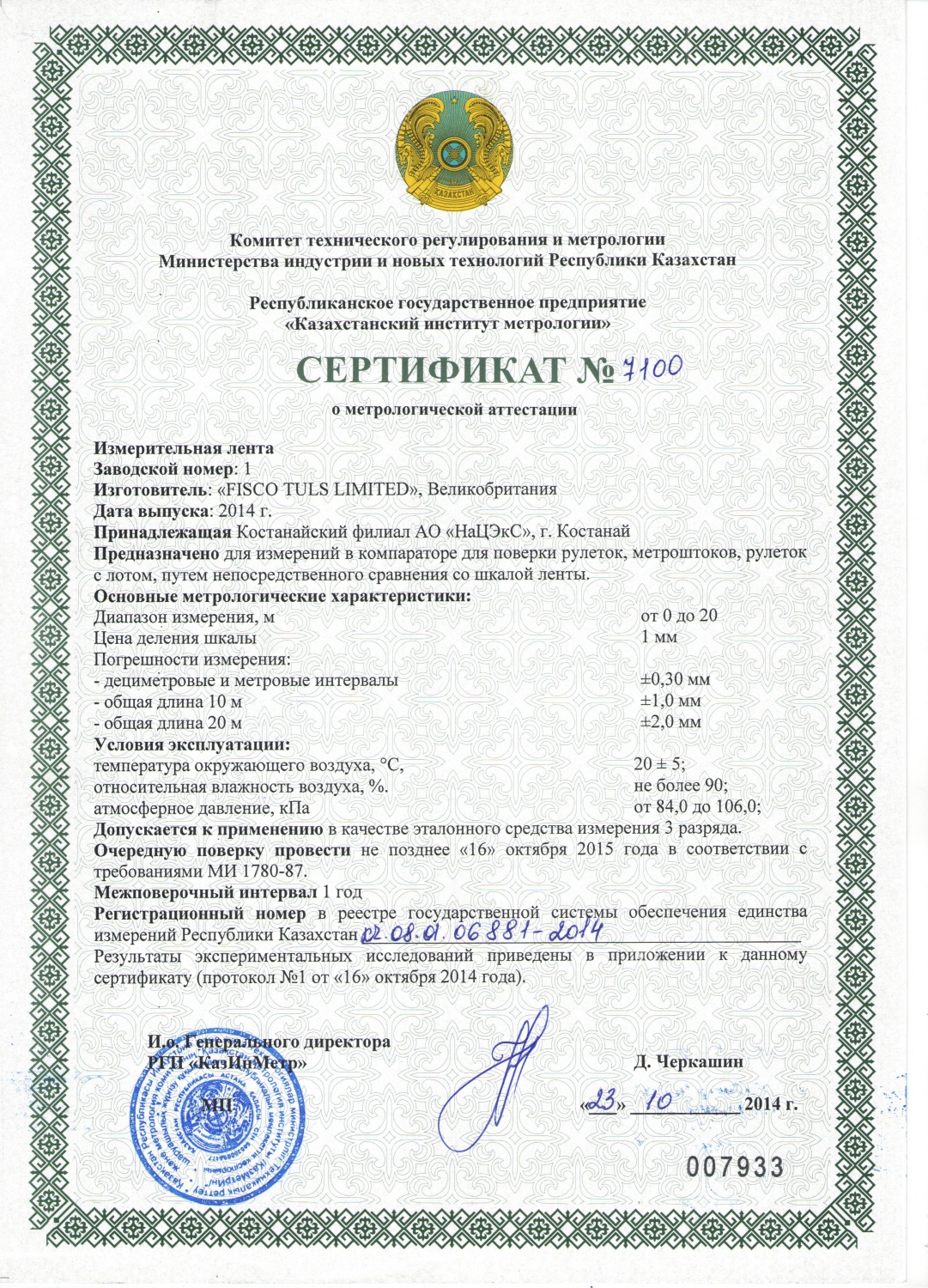 Лента измерительная сертификат соответствия